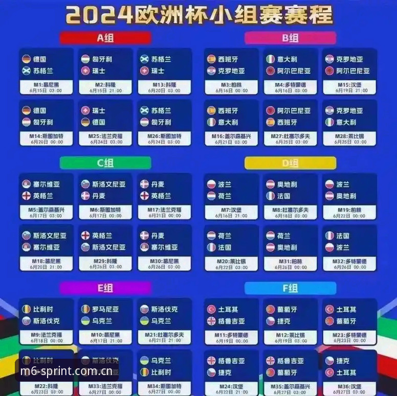 M6体育iOS版手机版 欧联杯决赛深度复盘指南:维拉王朝复兴之路与M6体育数据解读